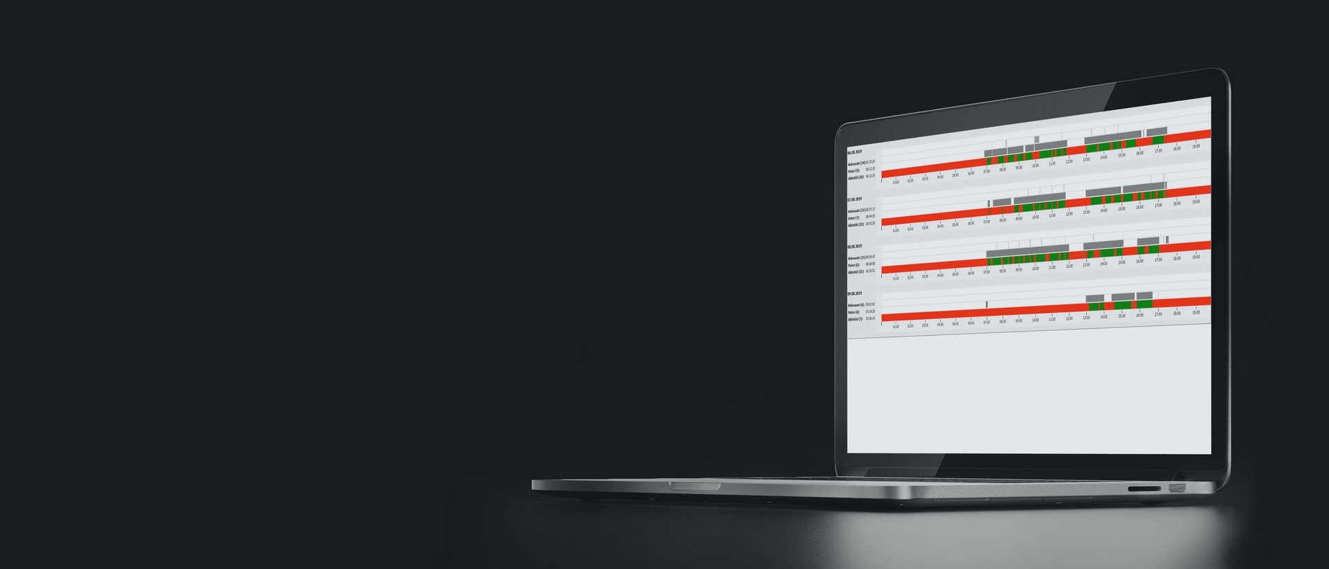 Fahrzeugortung für Betonbauunternehmen Fahrzeugortung für Betonbauunternehmen