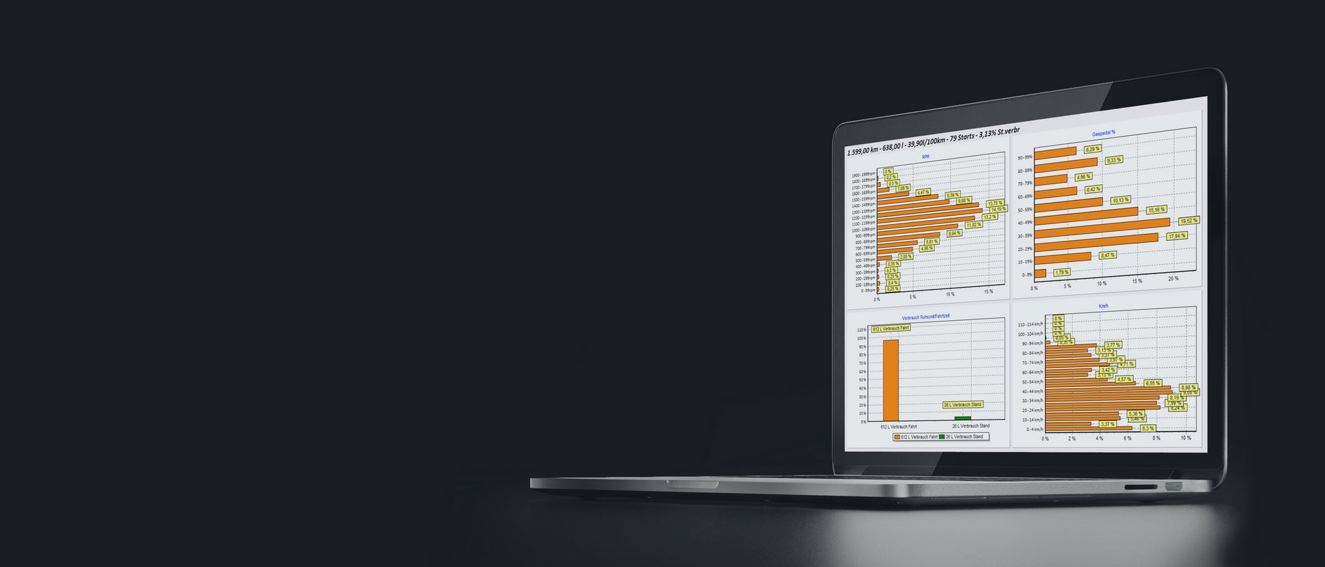 Außendienst-Software TrackNav Außendienst-Software TrackNav